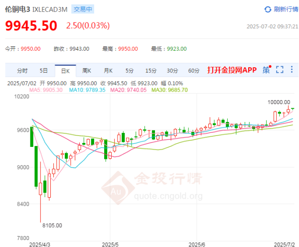 http://img-cdn.mall.lingtong.info/uploads/assets/images/{06AD622A-CB93-B697-7537-215E351C29A0}.png